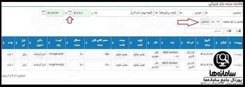 زمان ثبت نام خودرو در بورس کالا